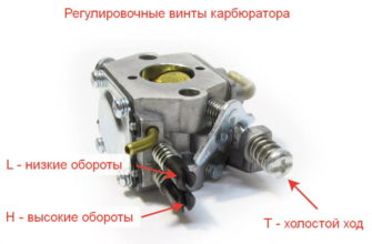regulirovka-karbyuratora-benzopily-atlant-745-ctln-ru-2
