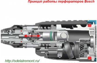 remont-perforatora-2-24-ctln-ru-2